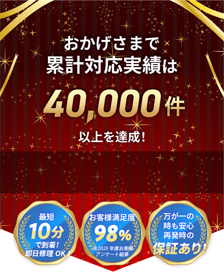 appeal